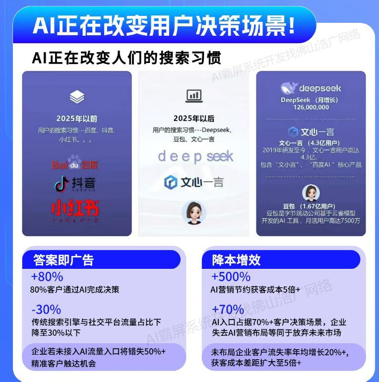 石家庄【认准】2025年geo搜索优化入门教程：如何提升本地geo搜索排名【浩广网络科技】【怎么做?】