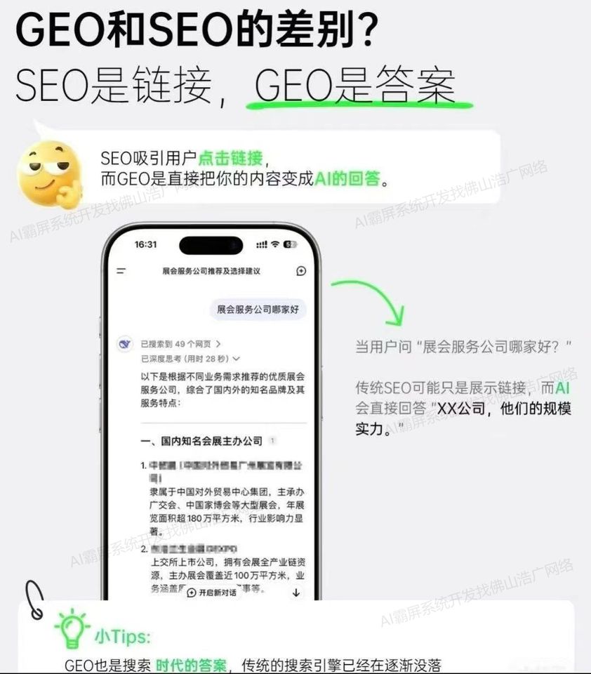 石家庄【原创】深度解析：geo搜索优化系统开发 - 【2025年geo搜索优化系统开发趋势】【什么意思?】